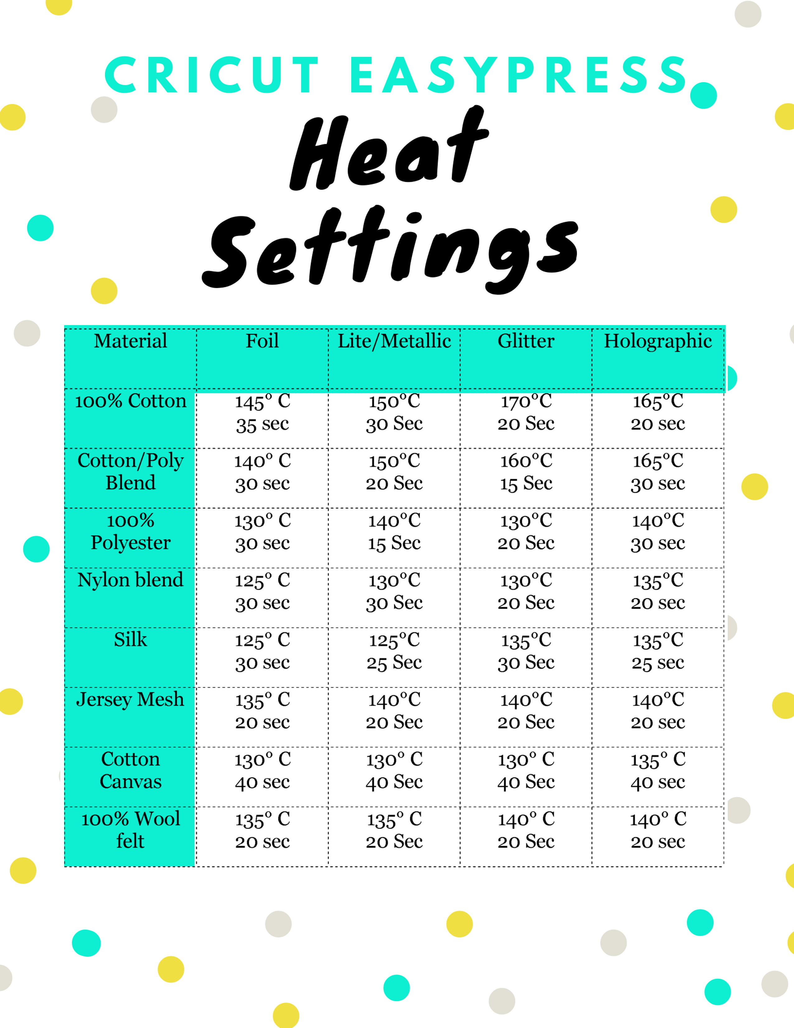 free printable siser heat transfer vinyl quick guide my vinyl direct