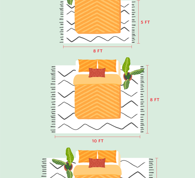 Rug Size Guide For Queen Bed Yoiki, What Size Rug To Use Under A Queen Bed