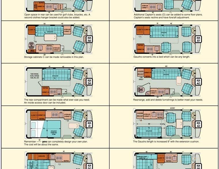 travel trailer nada guide