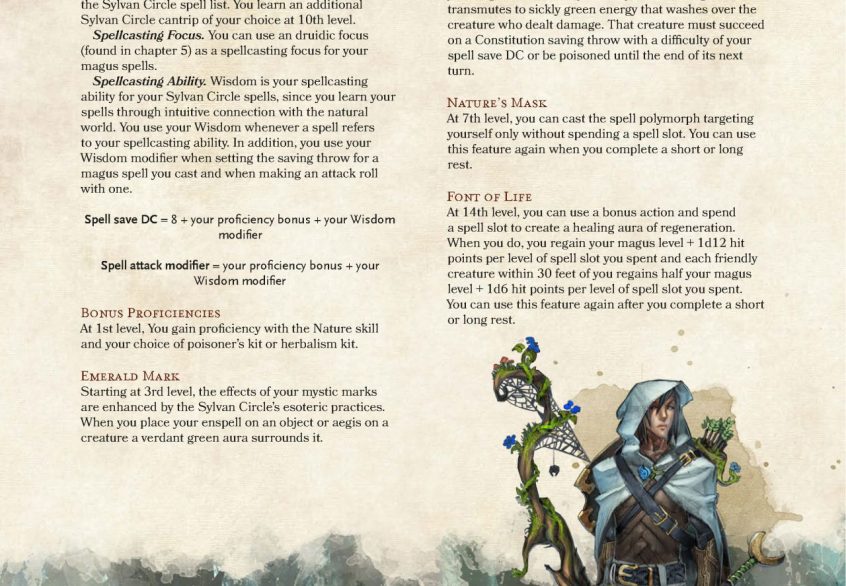 wizards of the coast 5e character builder