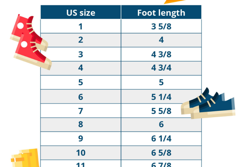 eu shoe size uk