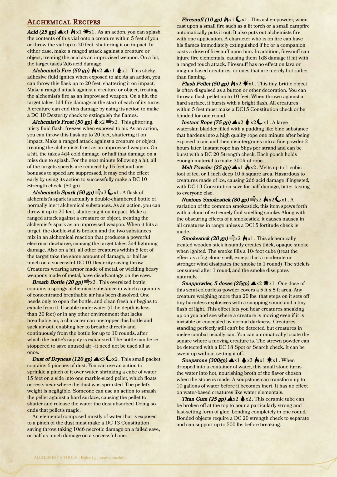 dnd 5e dmg pg 128