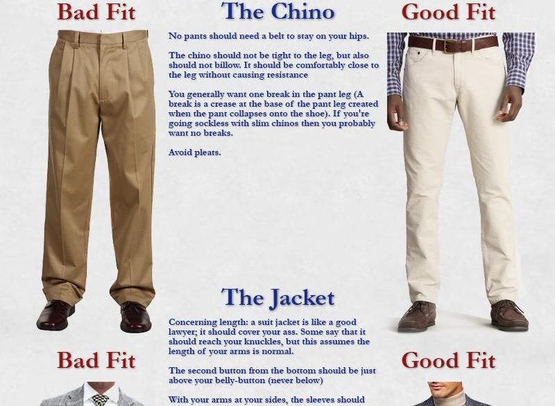 Mens Style Guide Reddit – Yoiki Guide